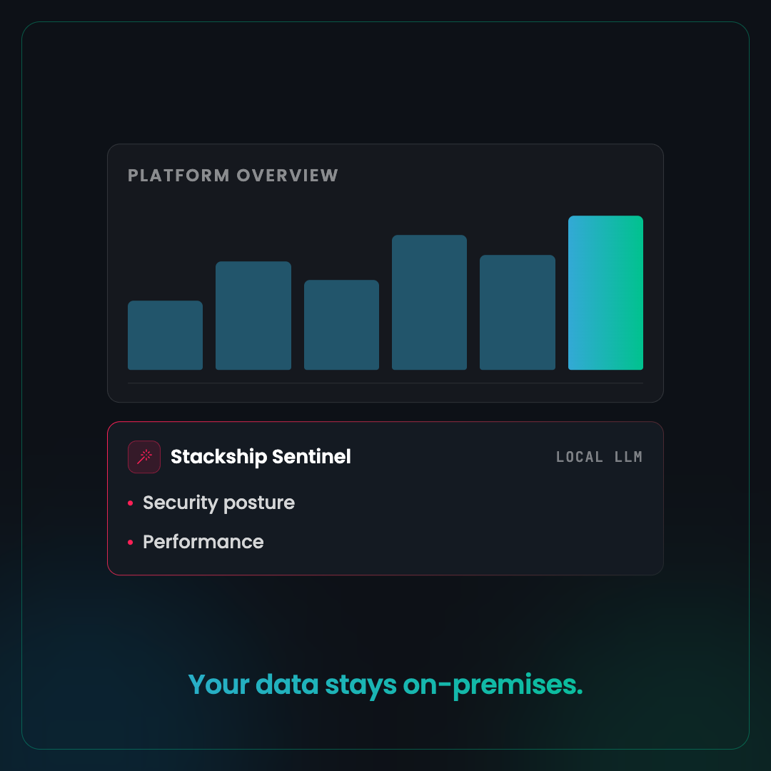 Sentinel showing insights and recommendations